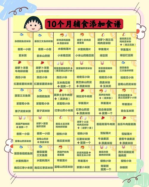 大理代生咨询机构:宝宝10个月辅食